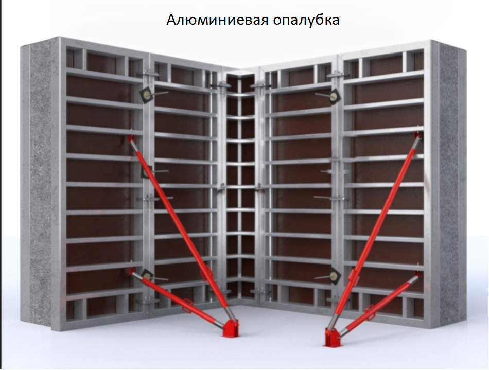 алюминиевая опалубка в Пензе