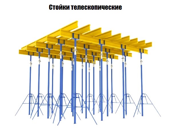 Купить телескопические стойки в Пензе